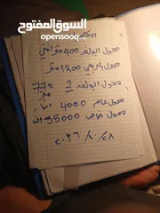  29 دونم أو أكثر أرض للبيع أو للإيجار (أول سنة مجانا) على الشارع شارع 100 مباشرة قريبة من الجمرك الجديد