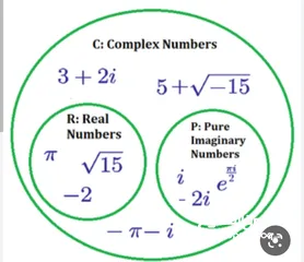  1 مدرس رياضيات  توجيهي علمي ادبي وجميع الفروع calculus 1,2 and 3 رياضيات اعمال إحصاء و احتمالات......