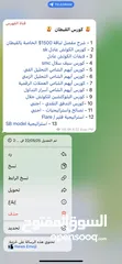  20 دورات تدريبية في مجال التحليل الفني والمالي بإشراف مدربين مختصين أسعار مناسبة للجميع