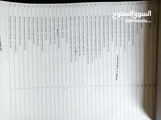  17 تويوتا بريوس (2013) 4 جيد للبيع
