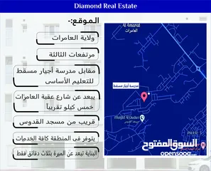  2 محلات للبيع في بناية جديدة بمساحات مختلفة تقع فى العامرات- مرتفعات الثالثة#REF969