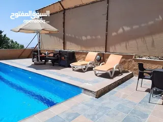  25 مزرعة مع مسبح في عمان ابو السوس للبيع