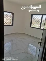  6 شقة للإيجار تشطيب جديد مقابل بوابة القريه الحضريه الخلفي بتجاه طلوع السيفوي مطلوب موظف دخل ثابت