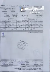  4 ارض للبيع في ابو نصير