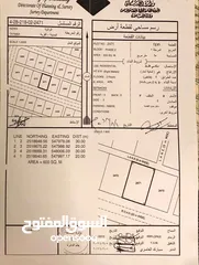  1 طيمسا أرض للبيع نزوى 2471  رخيصه ثالث خط من شارع قار