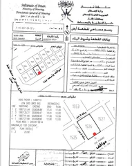  10 مبنى تجاري صحنوت الجنوبية خلف محطة نفط عمان