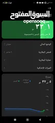  4 شاومي mi  11t  pro    وحش الالعاب