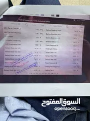  18 تويوتا بريوس c 2014 بطاريه الشركه