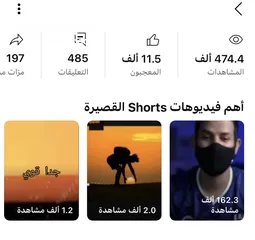  1 قناة يوتيب للبيع بسعر رخيص