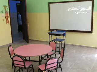  6 الواح كتابة وايت بورد جميع المقاسات للمدارس والمراكز الثقافية