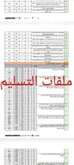  1 حساب كميات البناء وتسعير البنود