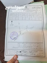  6 فرصة استثماريه........ محافظة اربد بلدة كتم / بيت وارض ومخزن للبيع