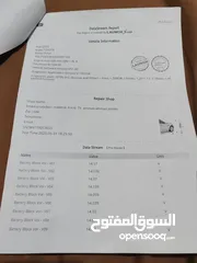  10 تيوتا بريوس  2015 عمان 8800 قابلة للتفاوض  ماشية 80 الف ميل شوف الوصف