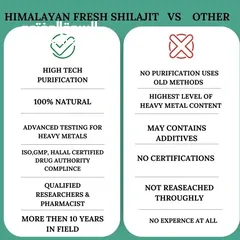  3 Himalayan fresh shilajit organic purified resins and drops forms both available now in Oman