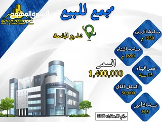  2 رقم الاعلان (2260) مجمع تجاري مميز في شارع الجامعة ضمن مخطط عمان الشمولي