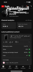  7 قناة يوتيوب 20k للبيع