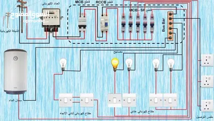  4 متخصص في خدمات كهرباء وصيانة المنازل والمحال التجارية والفلل والشركات