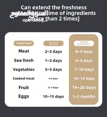  3 food sealing