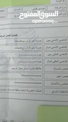  10 هونداي افانتي بحالة ممتازة 97 للبيع