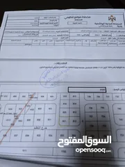  8 للبيع قطعه ارض 883 م في الذهيبه الغربيه شارعين للإستثمار العقاري او عمل مزرعه او شاليه
