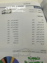  12 سبورتج 2020 خليجية للبيع