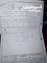  3 بيت للبيع في الغوار