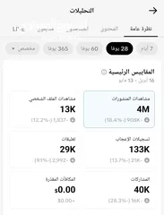  5 حساب تيك توك 676k للبيع مفعل ربح من الفيديوهات