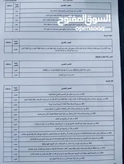  23 شانجان ايدو موديل 2022 للبيع حره جديد
