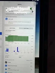  4 iPad Air 5 (2022) active blue 64