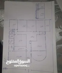  2 منزل (شبه فيلا) للبيع اربد (حوارة)