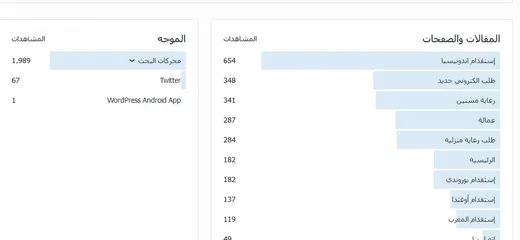  2 موقع مؤرشف صفحة أولى لمكاتب الاستقدام و شركات التمريض المنزلي