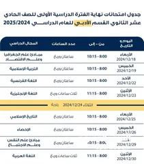  5 مدرس لغة عربية وتربية اسلامية