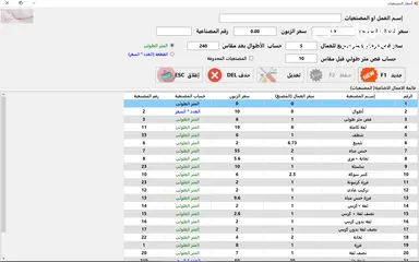  15 منظومة مصنع رخام