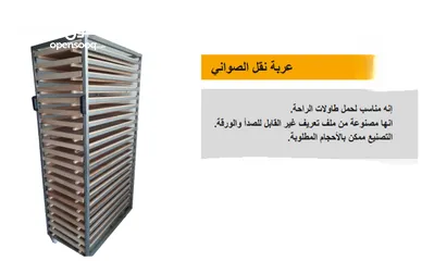  7 ماكنات مشكلة لانتاج الحلويات