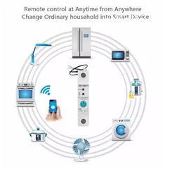  6 قاطع كهرباء ذكي Ewelink Smart WIFI Energy Power Meter Alexa google for Smart home