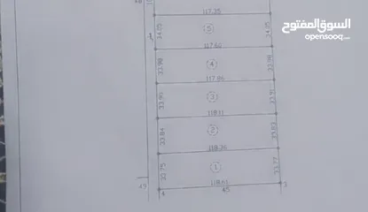  1 ارض استثمارية مميزة المديسيسيات حوض 4 االوسطاني  بالقرب من المدينة الرياضية و عمان الجديدة من المالك