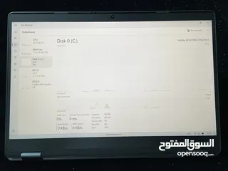  7 لابتوب ديل 5300 شاشة لمس i7 مع 32GB RAM و 1000GB ذاكرة تخزين