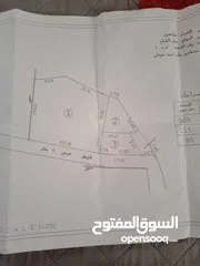 8 قطعة ارض للبيع