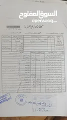  4 ارض للبيع في المساكن الشعبية وفي الباذان