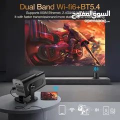  4 بروجكترات عرض والعاب 4k من امازون