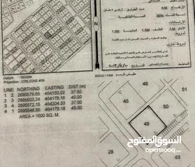  4 industrial land for rent for sale 68thousand 1500mtr in sohar ارض صناعية مسورة للإيجار  صحار