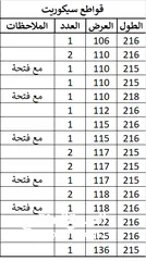  7 قواطع سيكوريت للبيع بمقاسات مختلف - حسب الكشف المرفق