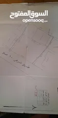  1 ارض للبيع تجارية