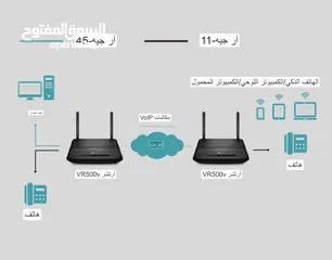  10 راوتر tp_link 5g   مقوي شبكه موزع حتى نفاذ الكميه السعر بعد الخصم
