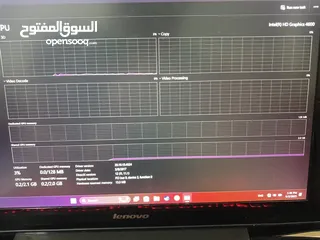  7 lenovo gaming laptop            السعر         ..................................