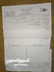  5 منزل فاخر بتشطيبات خيالية وبناء حديث