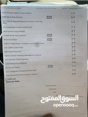  13 كيا نيرو 2023 حره