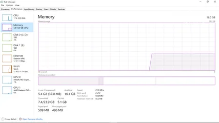  4 laptop Gaming i7