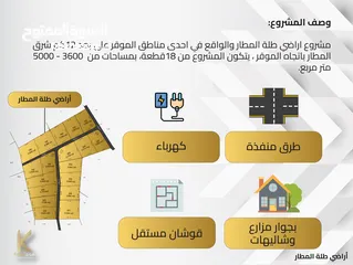  4 أراضي- سكنية – للبيع في جنوب عمان / الكتيفة / مشروع طلة المطار