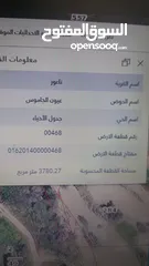  6 ارض للبيع ناعور في عيون الجاموس  اطلاله غربيه و عليها ماء .